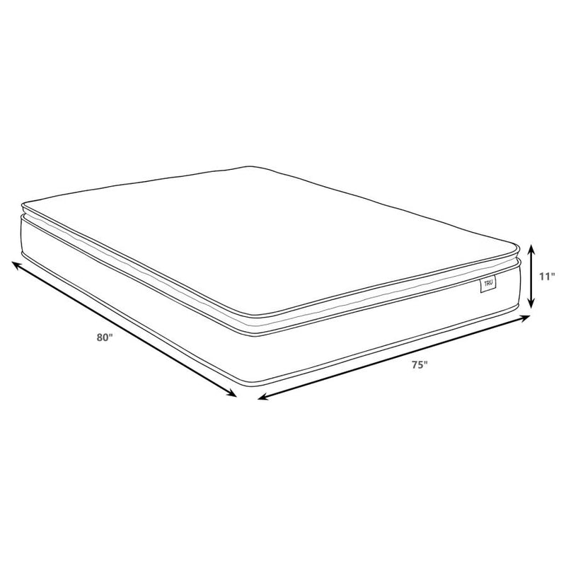 Hayes Mattresses